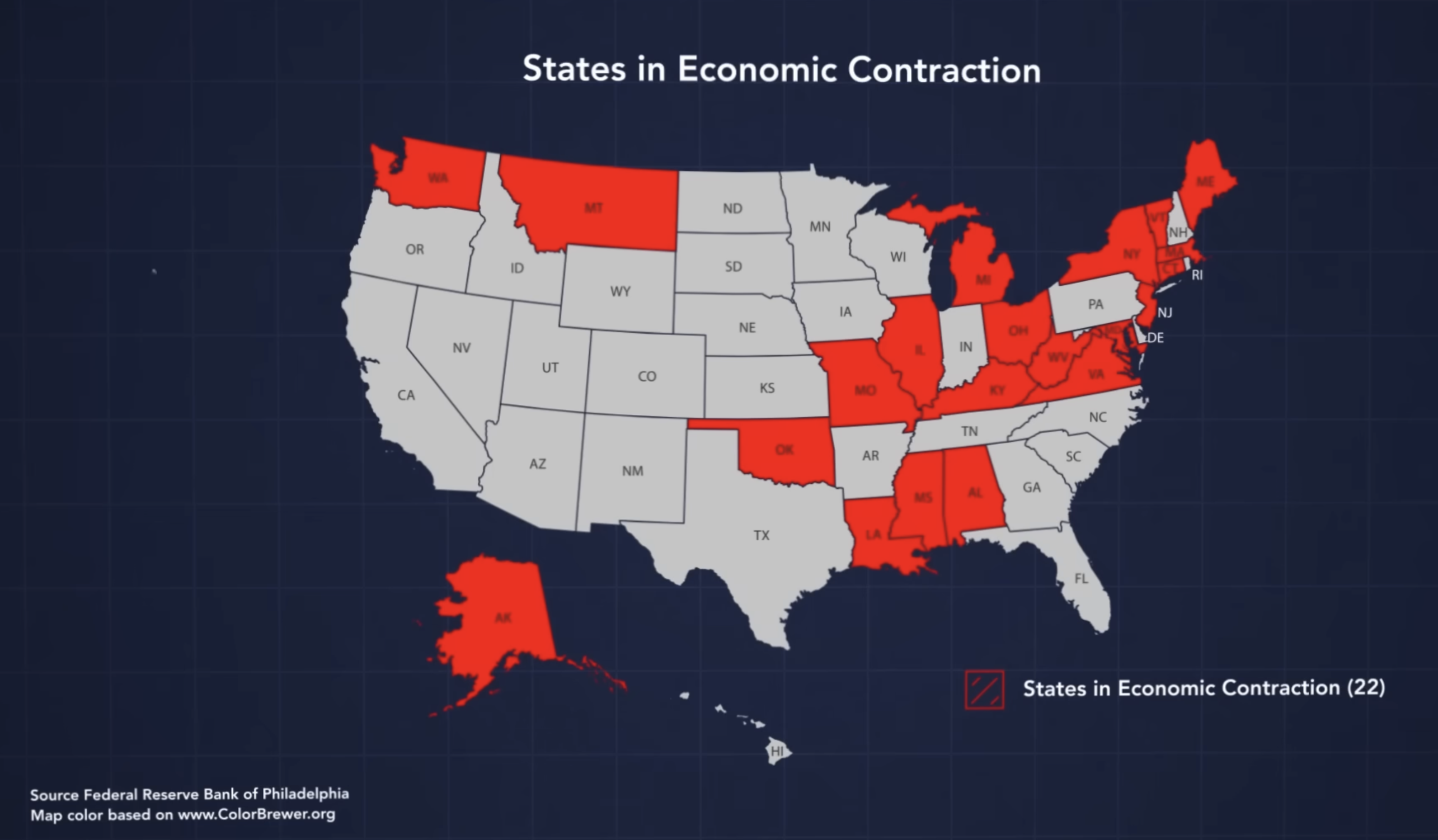 State in economic contraction